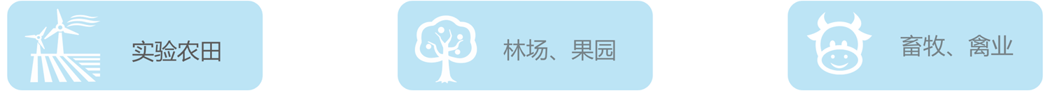 亿波普天 智慧农业 农田监控 农田数据采集