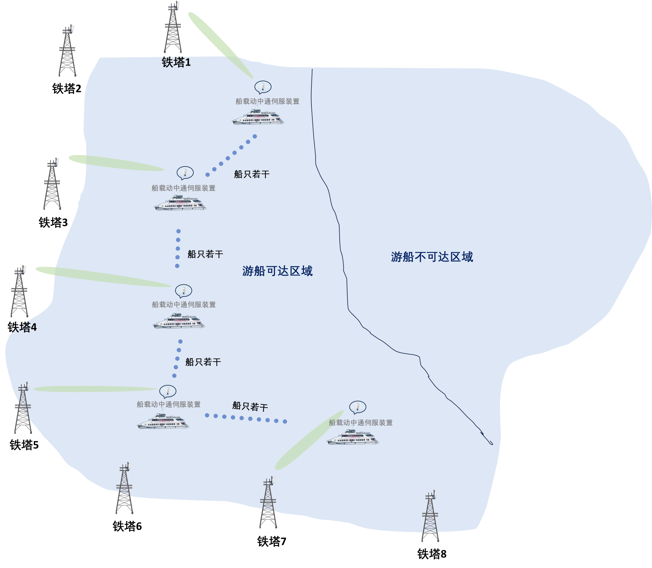 海上船舶无线专网拓扑示意图